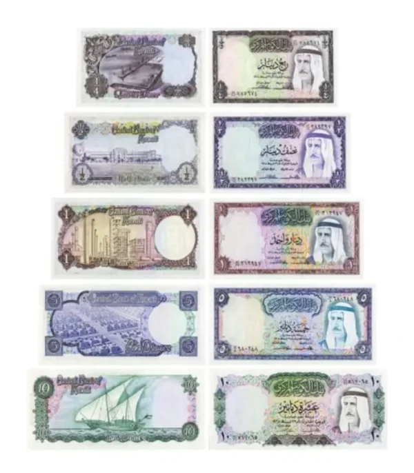 Buy Dinar (DNR) Notes