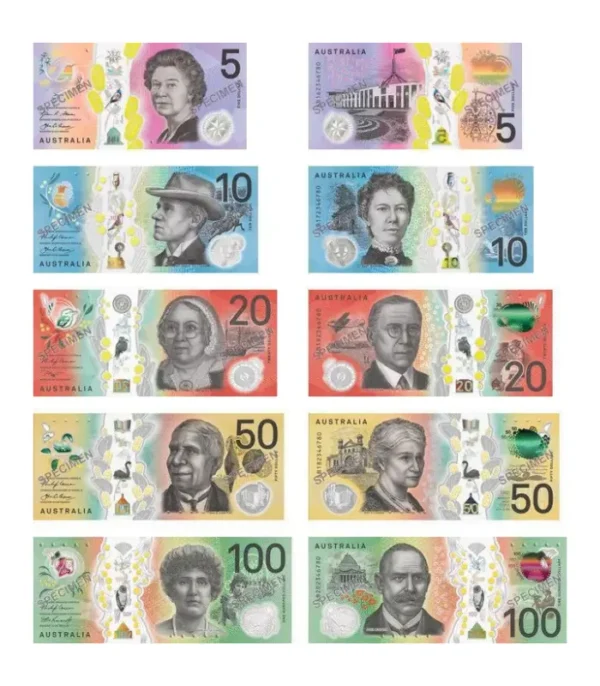 Buy Australian Dollar (AUD) Notes