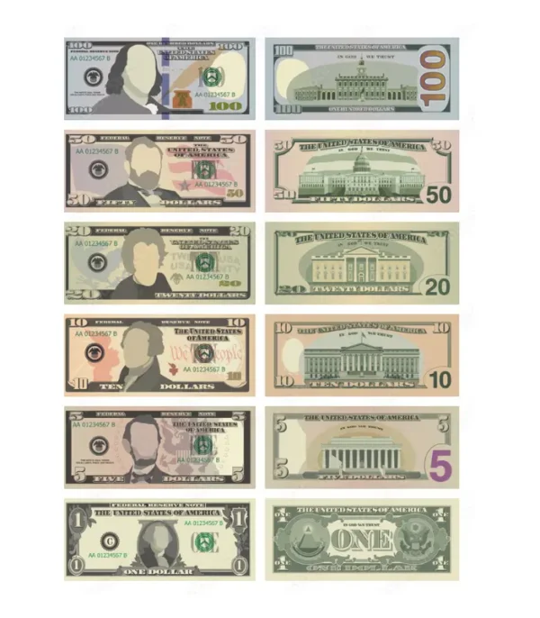 US Dollars (USD) Notes